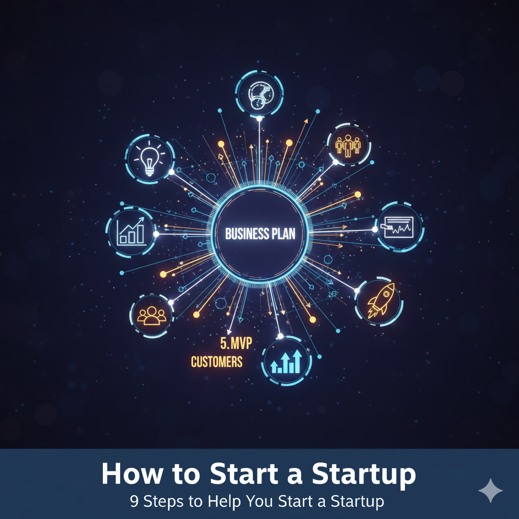How to Start a Startup: 9 Steps to Help You Start a Startup